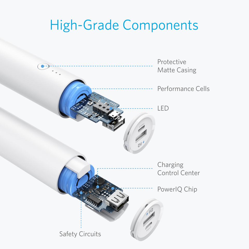 White - PowerCore 5000