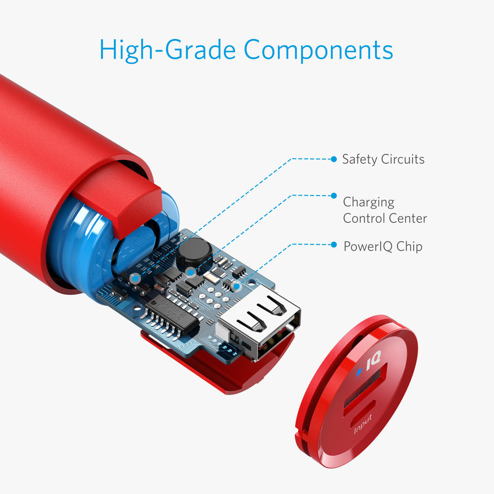 Red - PowerCore 5000